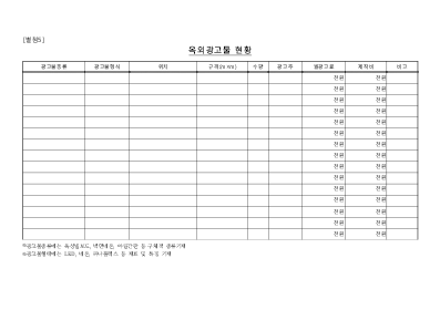 옥외광고물현황 옥외광고물현황